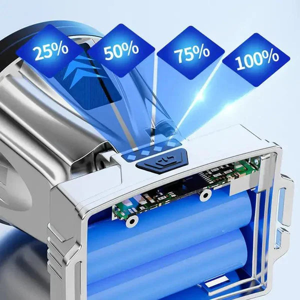 - Lanterna de Cabeça Profissional 1071 – LED Ultra Brilhante, USB, Confortável e Resistente à Água