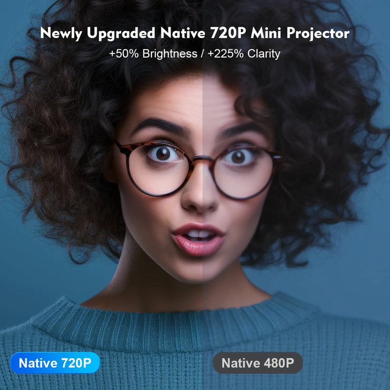 Projetor MAGCUBIC HY300 PRO — 4K, Android 11, Wi-Fi 6 Duplo, 290 ANSI Lúmens, Chip Allwinner H713, Bluetooth 5.0, Resolução 1080P (nativa 1280×720P) — Ideal para Cinema em Casa e Uso Externo