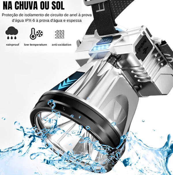 - Lanterna de Cabeça Profissional 1071 – LED Ultra Brilhante, USB, Confortável e Resistente à Água