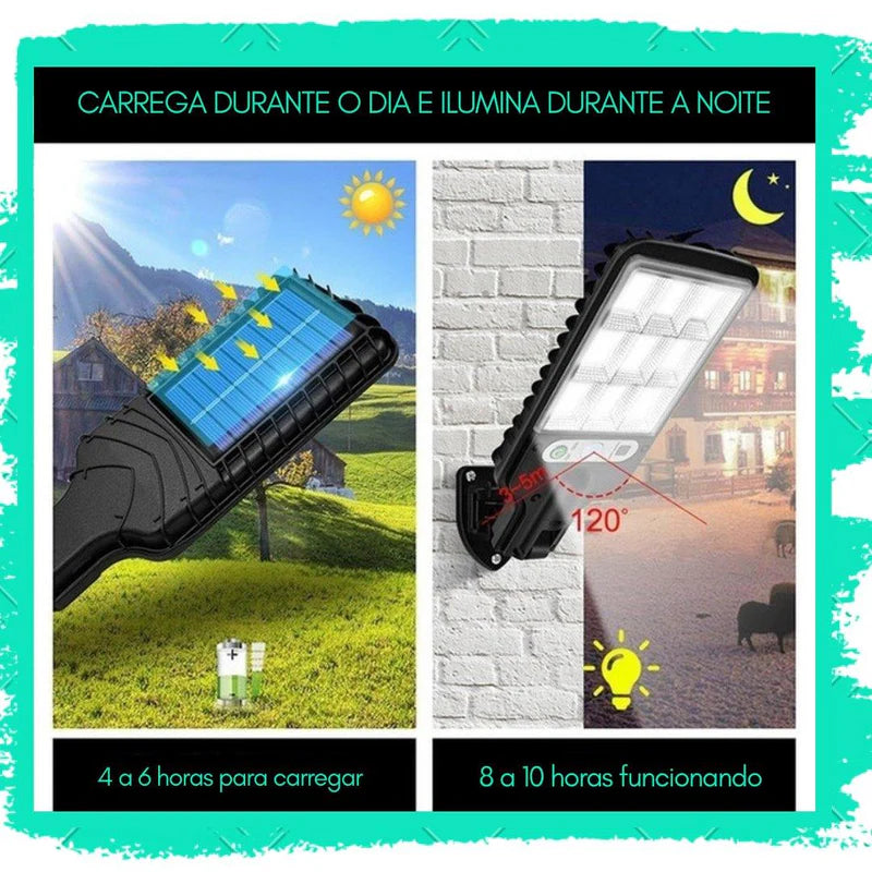 💡 Luminária LED Solar 300W Premium – Potência, Segurança e Economia na Palma da Sua Mão!